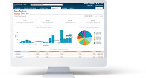 healthcare quality and compliance software