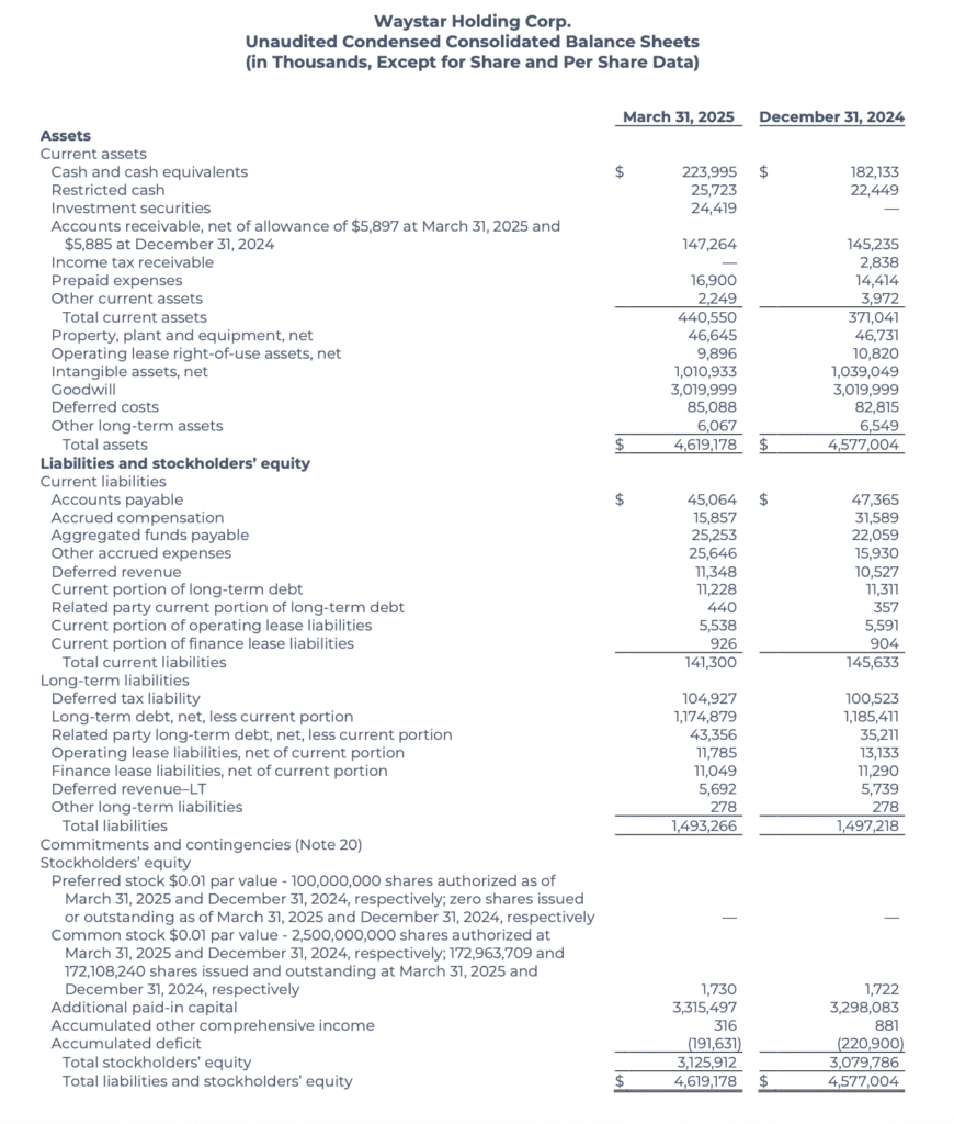Waystar Reports Waystar Reports First Quarter 2025 Results | Waystar