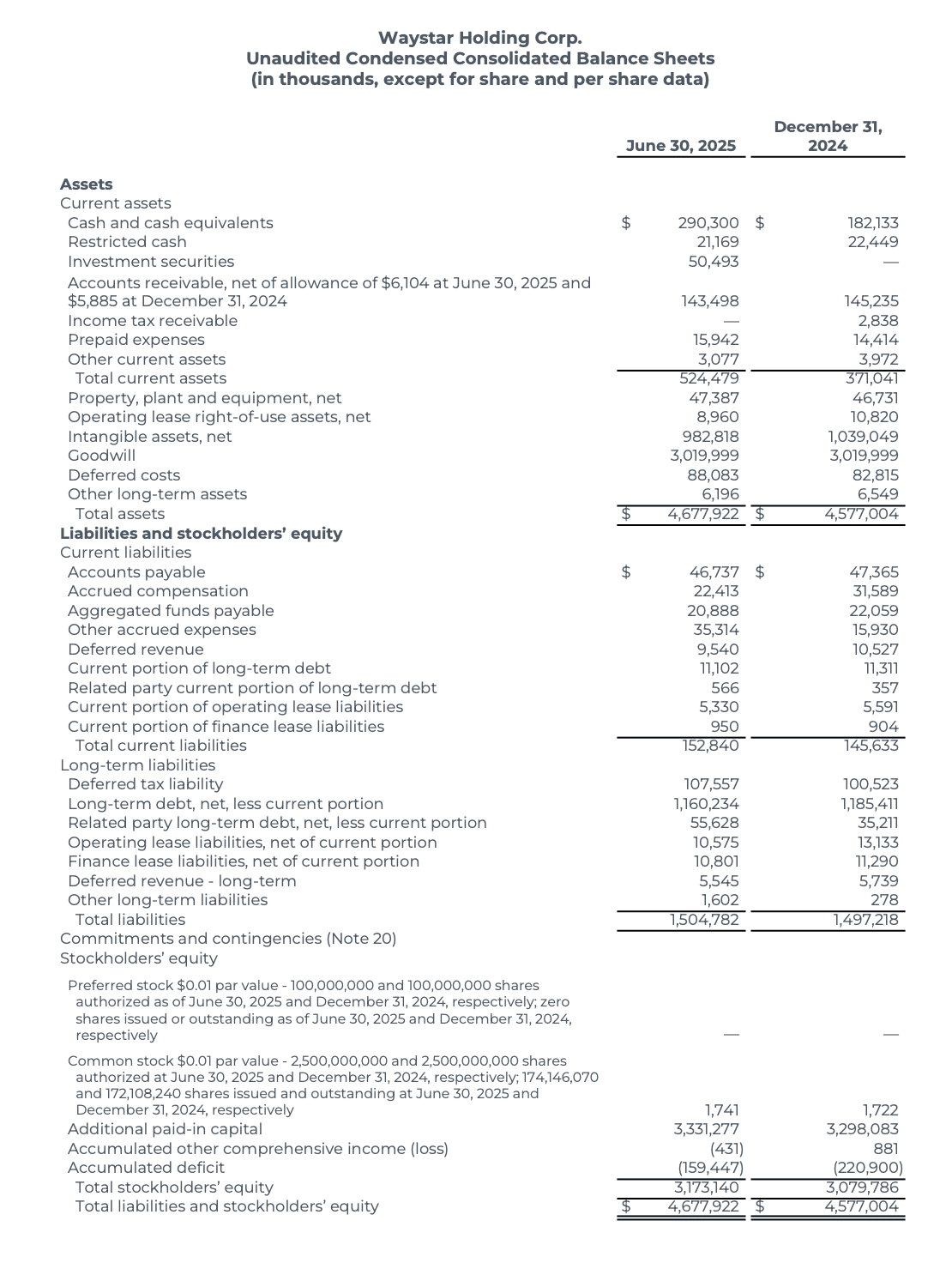 Waystar Earnings Q2 2025 - 2