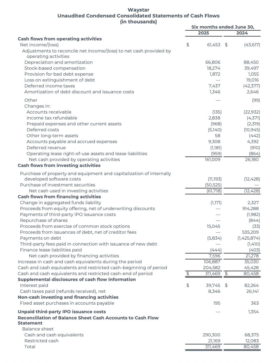 Waystar Earnings Q2 2025 - 3