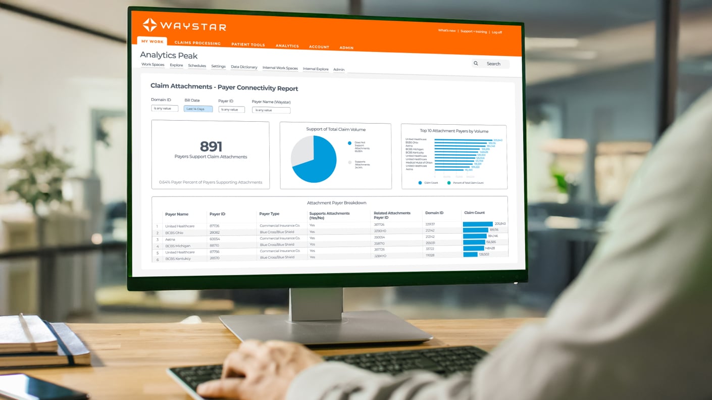 Claim Payer Payment Management
