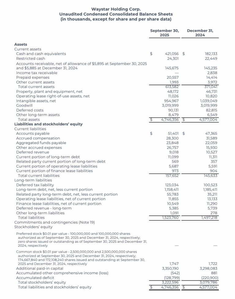 Waystar Reports Waystar Reports Third Quarter 2025 Results | Waystar